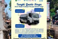 Pamlet pengumuman Tangki Gratis Siaga untuk wilayah terdampak pekerjaan drainase Suhat. (Foto : Perumda Tugu Tirta Kota Malang)
