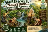 Ilustrasi dan konsep tokoh pewayangan punakawan. Foto (Kim/ngalamutas.com)